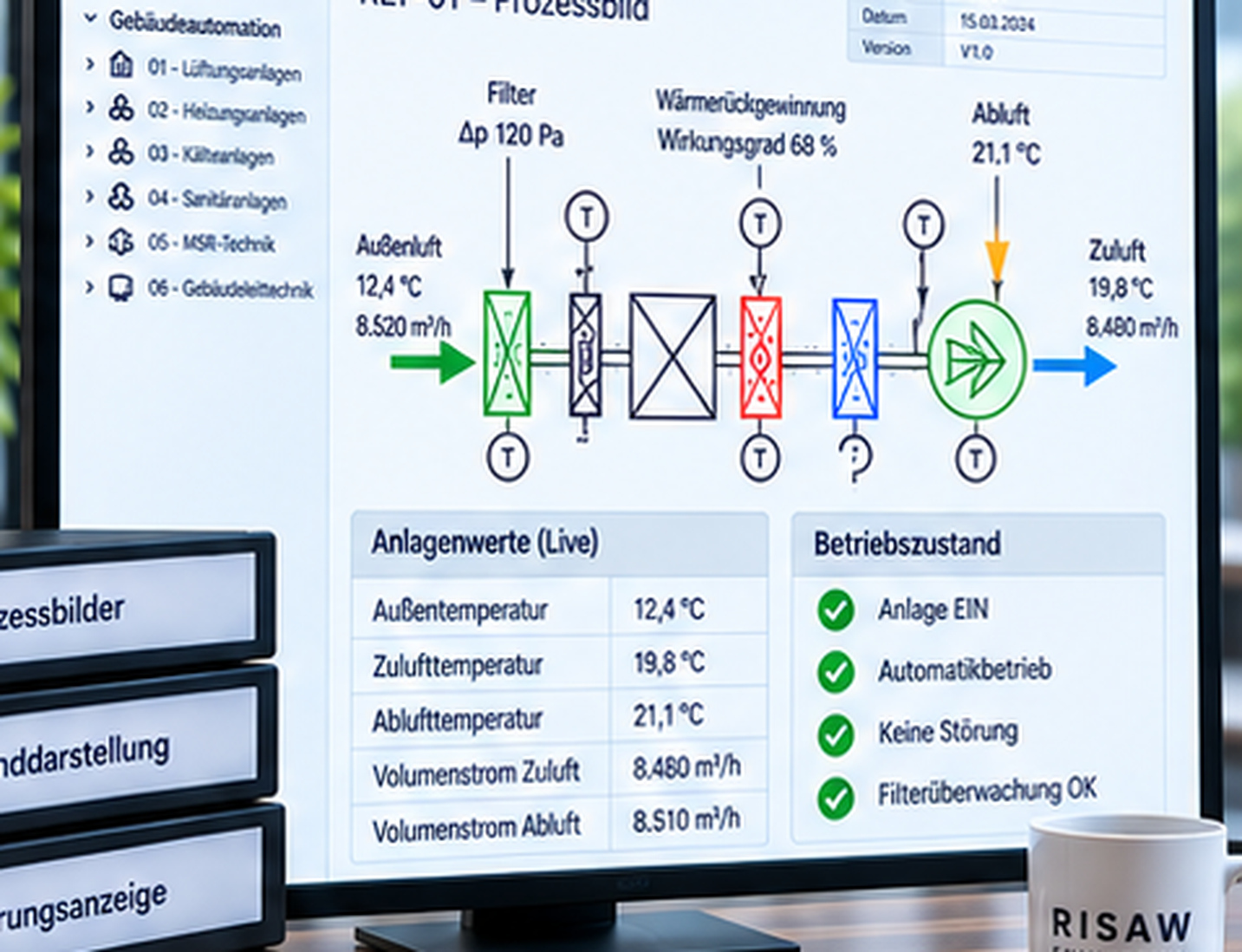Anlagenvisualisierung Gebäudeautomation